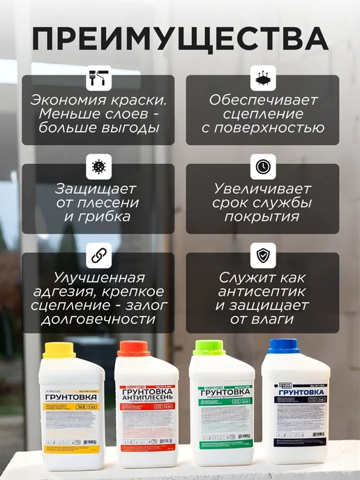 MegaProtect Грунтовка для стен глубокого проникновения антиплесень 2 кг, 2 кг, фото 3