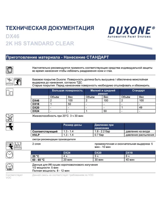 DUXONE Лак акриловый DX46 c отвердителем DX20 1,5л, 1,5 л, фото 3