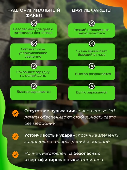 Ni Light Ночник детский факел Minecraft, коричневый, фото 6