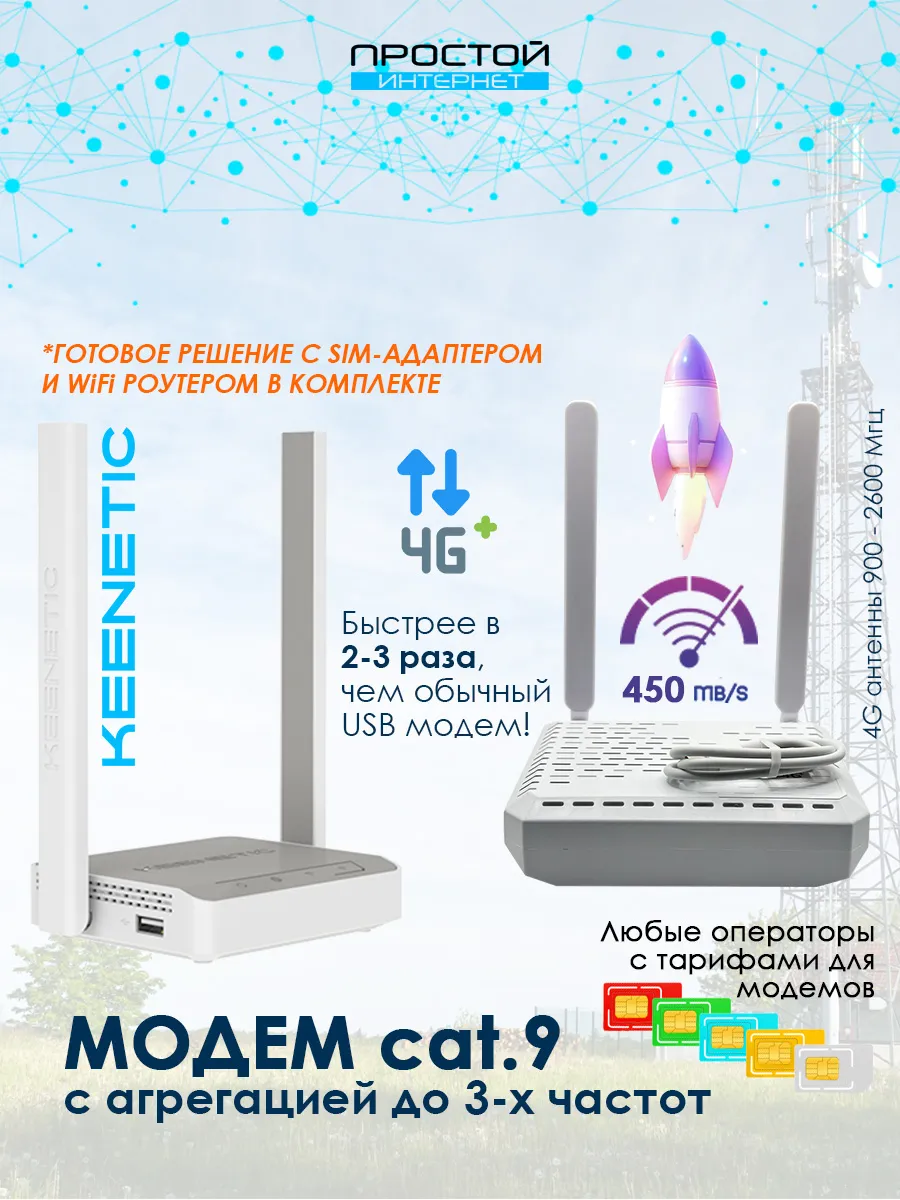Быстрый 4G модем с агрегацией Fibocom Cat 9 и WiFi роутером