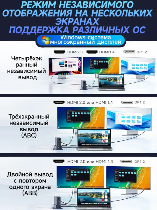 ACASIS 7-в-1 USB-концентратор USB 3 1 USB 3 2 Thunderbolt 3, белый, фото 4