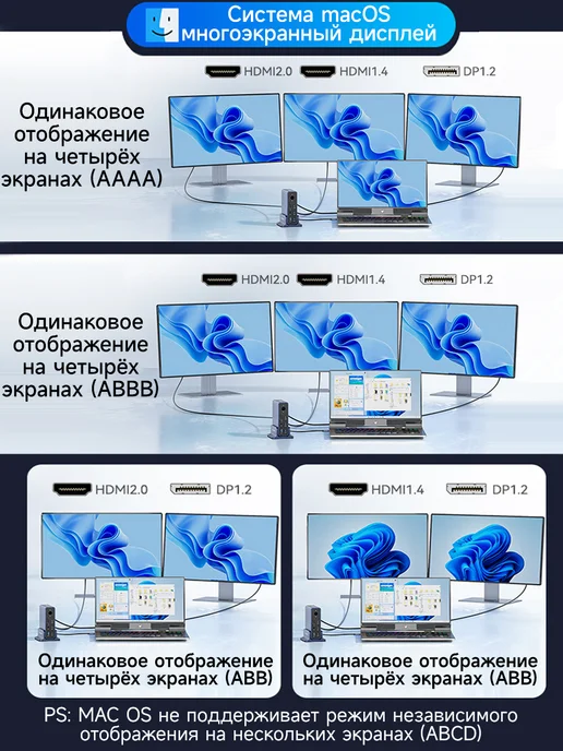 ACASIS 7-в-1 USB-концентратор USB 3 1 USB 3 2 Thunderbolt 3, белый, фото 5