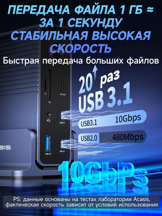 ACASIS 7-в-1 USB-концентратор USB 3 1 USB 3 2 Thunderbolt 3, белый, фото 6