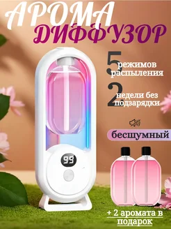 Освежитель воздуха автоматический для дома аромадиффузор 390051549 купить за 472 ₽ в интернет‑магазине Wildberries
