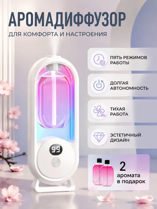 Освежитель воздуха автоматический для дома, аромадиффузор, белый