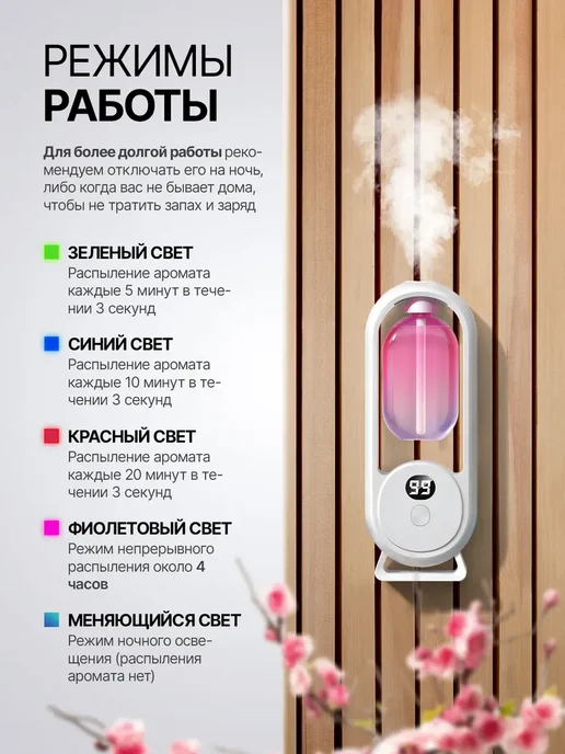 Освежитель воздуха автоматический для дома, аромадиффузор, белый, фото 3