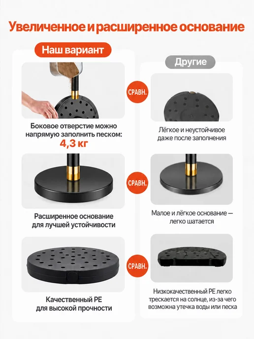 INVIKA-Stanchion Столбики ограждения 2 шт. с чёрный канатом 1 шт, 2 шт, 1 шт, фото 3