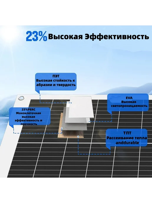 2PCS 125w Гибкие солнечные батареи 18V, 2 шт, 125 Вт, фото 6