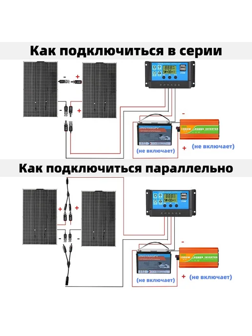 2PCS 125w Гибкие солнечные батареи 18V, 2 шт, 125 Вт, фото 8