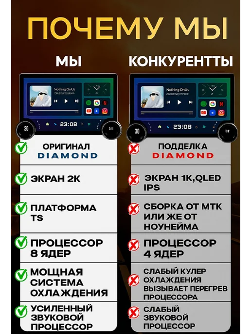 Андроид магнитола 2 din 11,5 дюймов diamond, вариант, фото 2