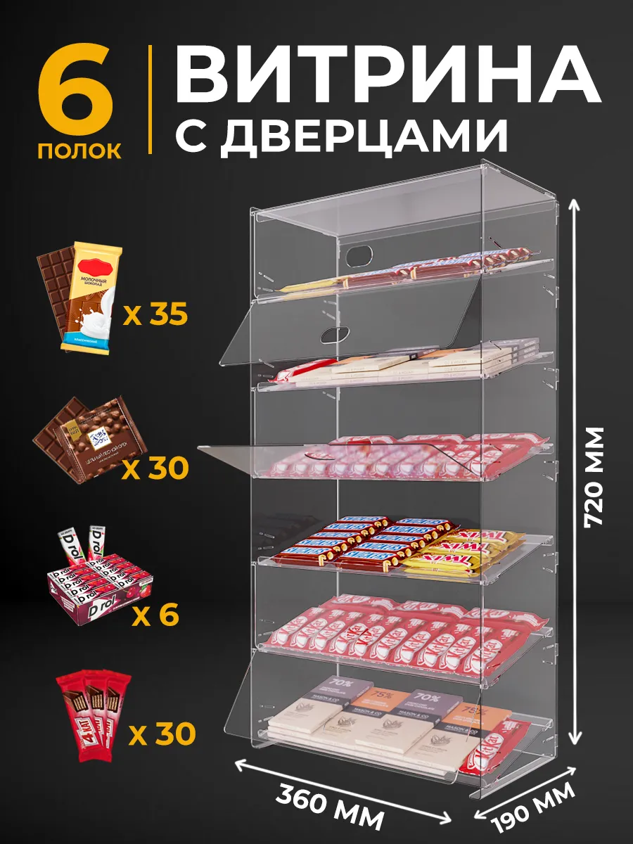 Торговое оборудование витрина настольная прозрачная