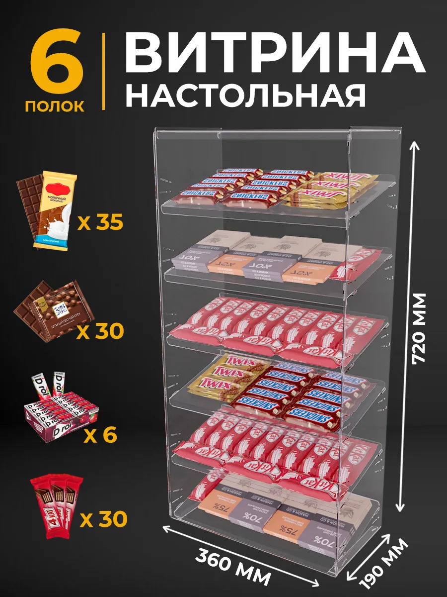 Торговое оборудование витрина настольная прозрачная