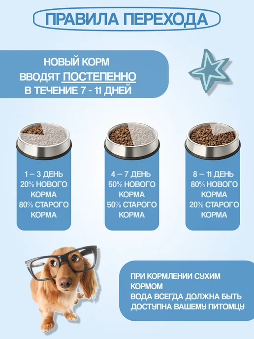 Сухой корм ЗООСМАК для собак, мелкие, 2 кг, фото 6