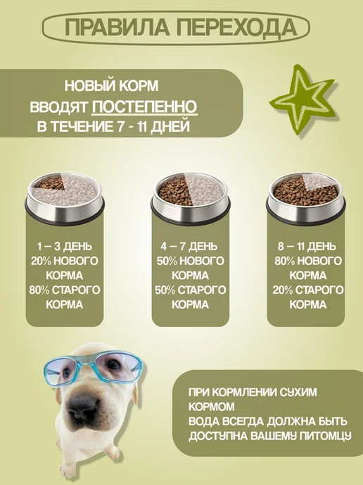 Сухой корм ЗООСМАК для собак, говядина, 2 кг, фото 6