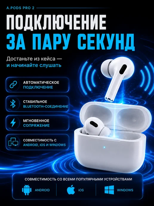 Беспроводные Bluetooth наушники A.PODS PRO 2 TWS, вариант, фото 5