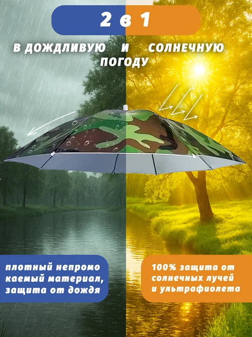 Атмосфера дома Зонт от дождя на голову взрослый 69 см, серый, фото 5