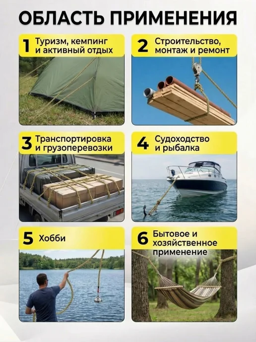 СДРплюс Туристическая веревка 6 мм 20 м хаки, 20 м, фото 4