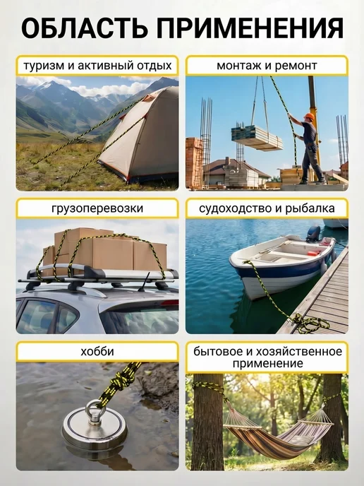 СДРплюс Туристическая веревка 6 мм 20 м черный желтый, 20 м, фото 4