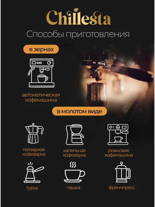Chillesta Кофе в зернах 1 кг Эфиопия Сидамо Арабика 100%, 1 кг, фото 5