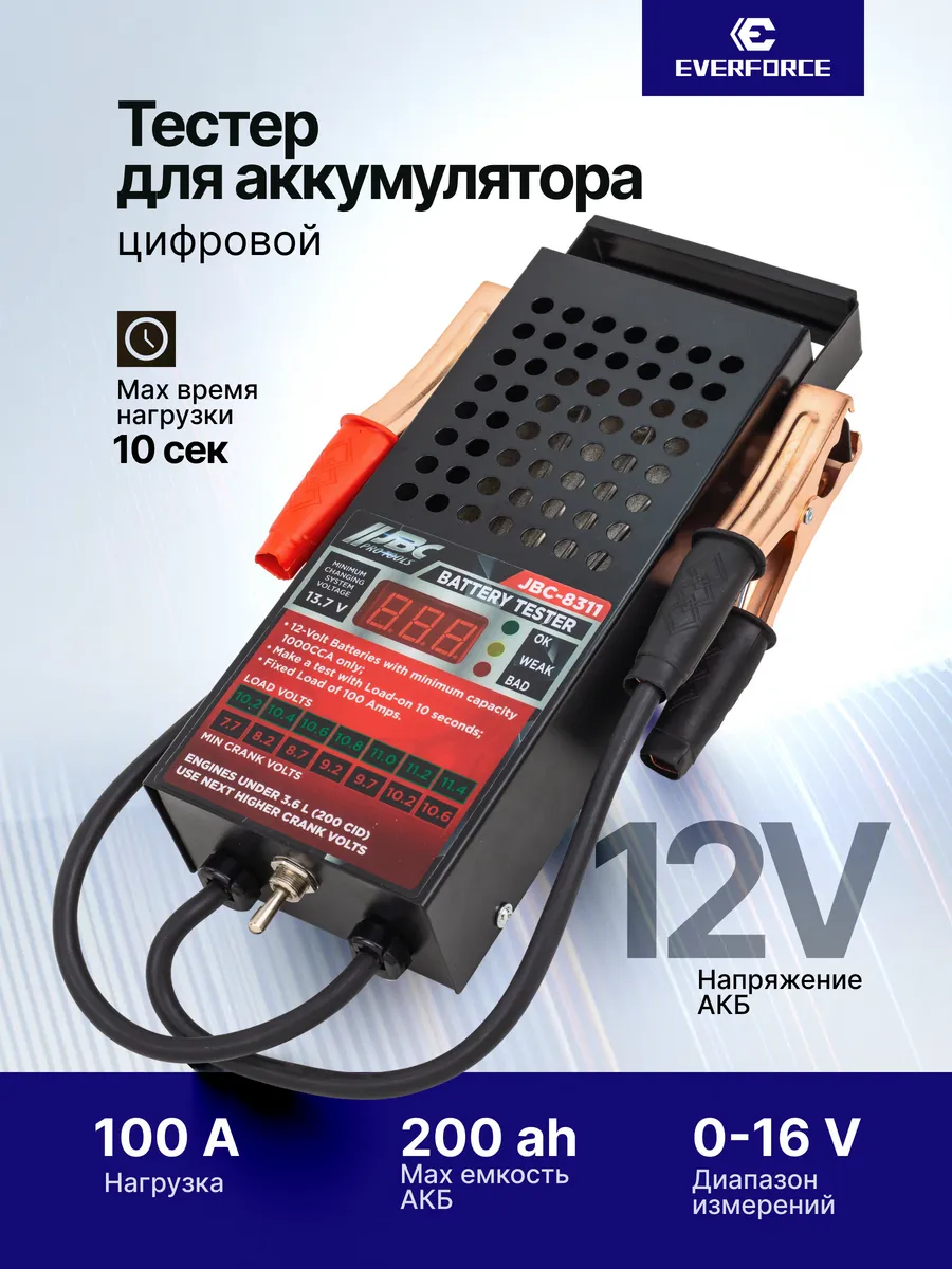 Тестер аккумуляторных батарей цифровой 12V, 100A, 200Ah