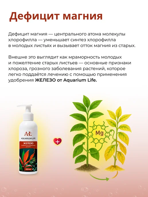 Aquarium Life Железо для аквариумных растений, 200мл, 200 мл, фото 4