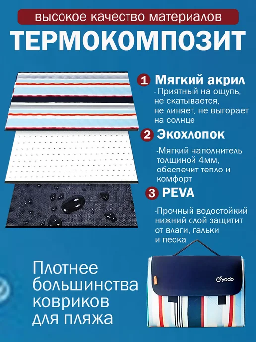 Vvhome Коврик складной пляжный, для пляжа пикника и моря, голубой, фото 5