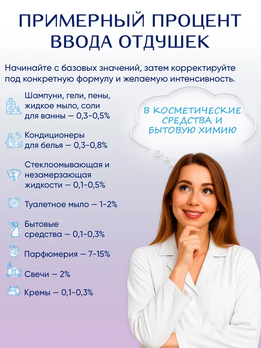 Ampliter Отдушка ароматизатор Ягодный йогурт 100мл, 100 мл, фото 3