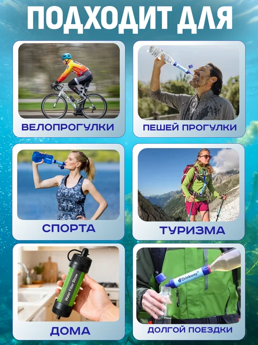 Drinkway Фильтр соломинка для очистки воды пластиковой бутылки, синий, фото 4