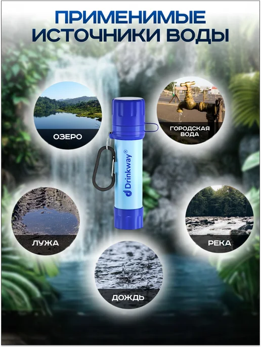 Drinkway Фильтр соломинка для очистки воды пластиковой бутылки, синий, фото 5