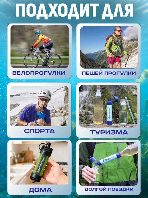 Drinkway Фильтр-трубочка для очистки воды походный портативный, синий, фото 4
