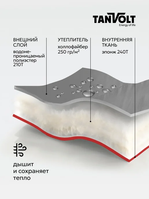 Tanvolt Спальный мешок туристический кокон 215*80см до -5 °C, 215x80 см, фото 3