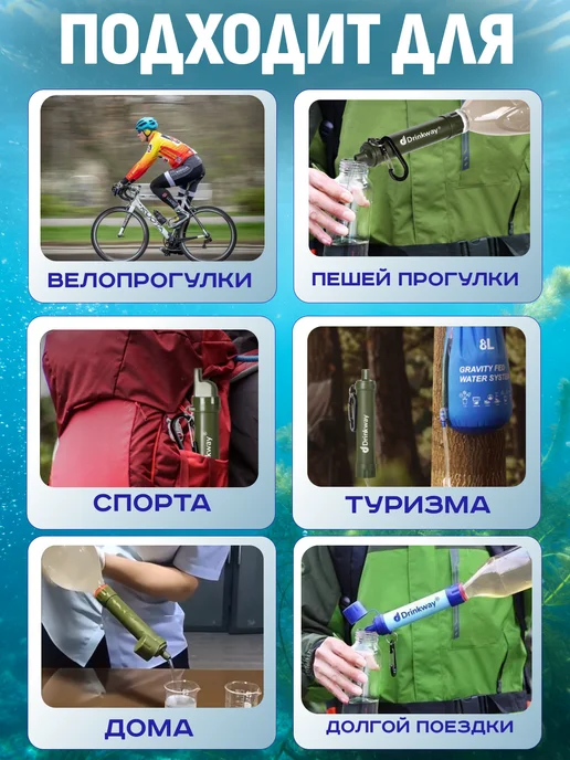 Drinkway Фильтр трубочка туристический для воды, зеленый, фото 4