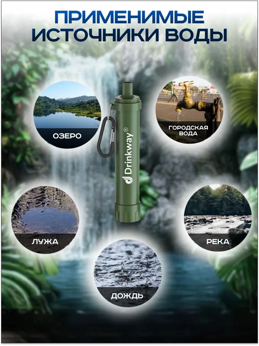 Drinkway Фильтр трубочка туристический для воды, зеленый, фото 7