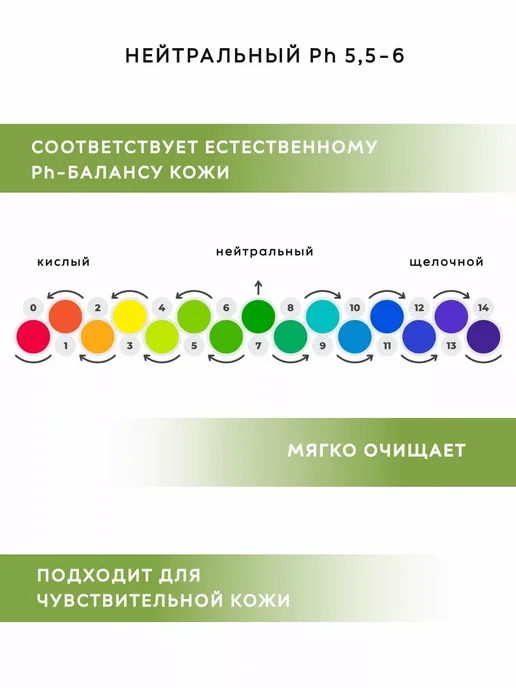 JERMiNAL -COSMETICS- Парфюмированный гель для душа Мята и Лайм, 3 л, 3 л, фото 5
