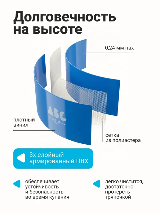 AbcAge Бассейн надувной 183х51 см, 183x51 см, фото 5
