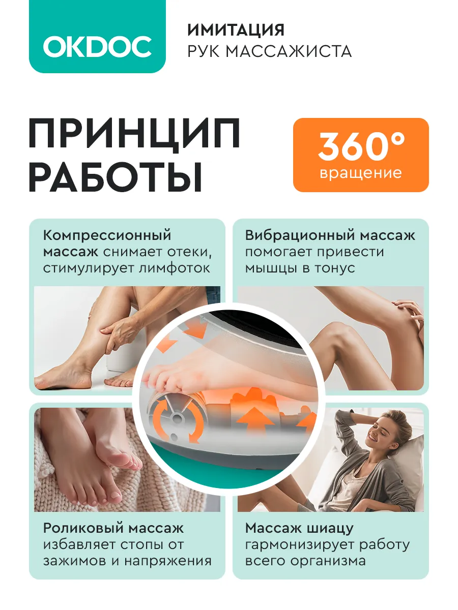 Фото товара 3