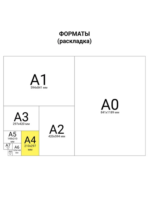 Бумага STAFF A4, 347 г/м², 500 листов, 1 пачка, фото 6