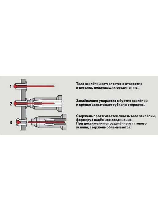 Заклепка вытяжная 4х8 мм нержавеющая сталь А2 50 шт, 4x8 мм, 50 шт, фото 3