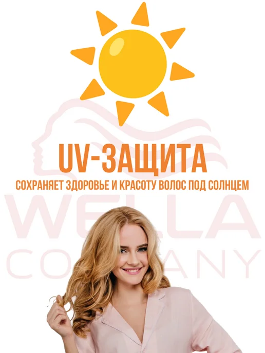 WELLAFLEX Мусс для укладки волос Кудри и Волны, 200 мл, 200 мл, фото 5