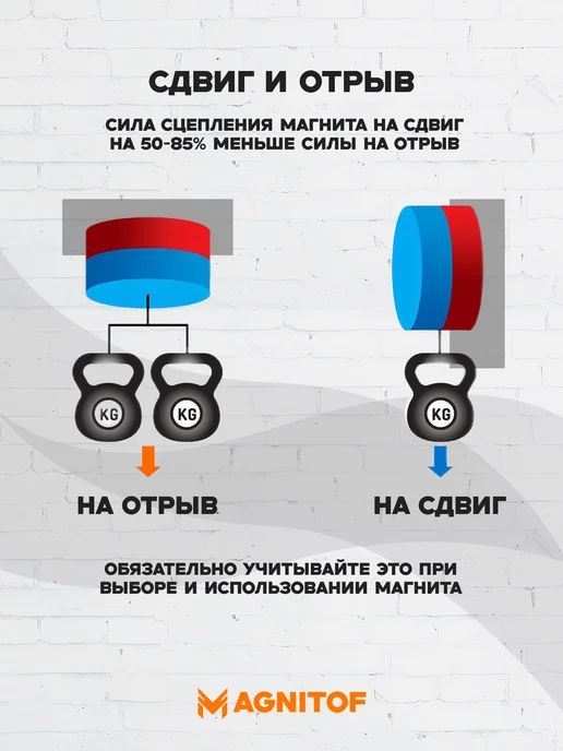 Неодимовое магнитное крепление B42 с отверстием 6 5 мм 2 шт, 2 шт, фото 6