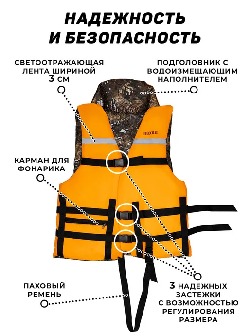 поход Жилет спасательный двухсторонний, оранжевый, фото 7