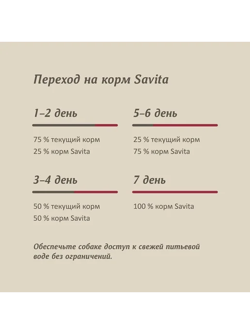 Сухой корм SAVITA Малых для собак, беззерновой, телятина, 4 кг, фото 8
