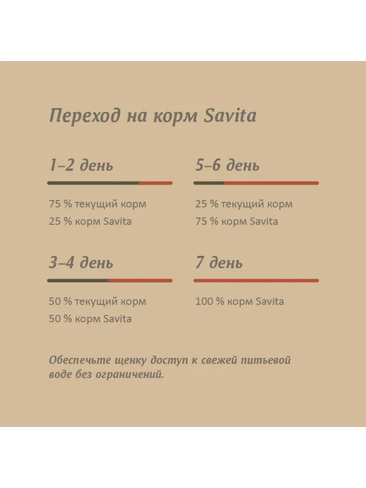 Сухой корм SAVITA для собак, беззерновой, щенки, оленина, 4 кг, фото 8