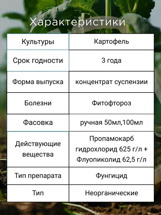 Инфинито 100 мл. Фунгицид для защиты растений, 100 мл, фото 2