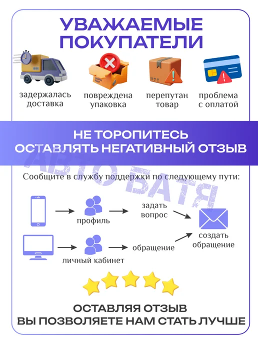 Козырек на зеркало авто, вариант, фото 4