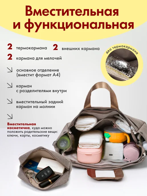 Сумка для коляски прогулочной для мамы, бежевая, бежевый, фото 2