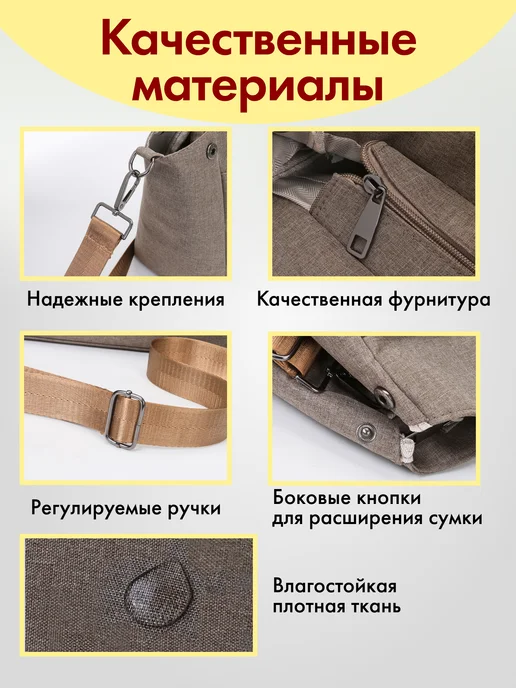 Сумка для коляски прогулочной для мамы, бежевая, бежевый, фото 3