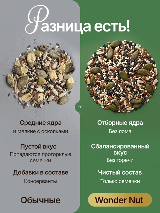 Wonder Nut Смесь семян для салатов 1кг для выпечки, 1 кг, фото 2