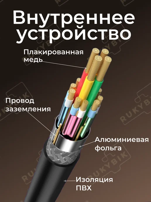 RUKYBIK Переходник USB HUB с SD TF разветвитель, черный, фото 6