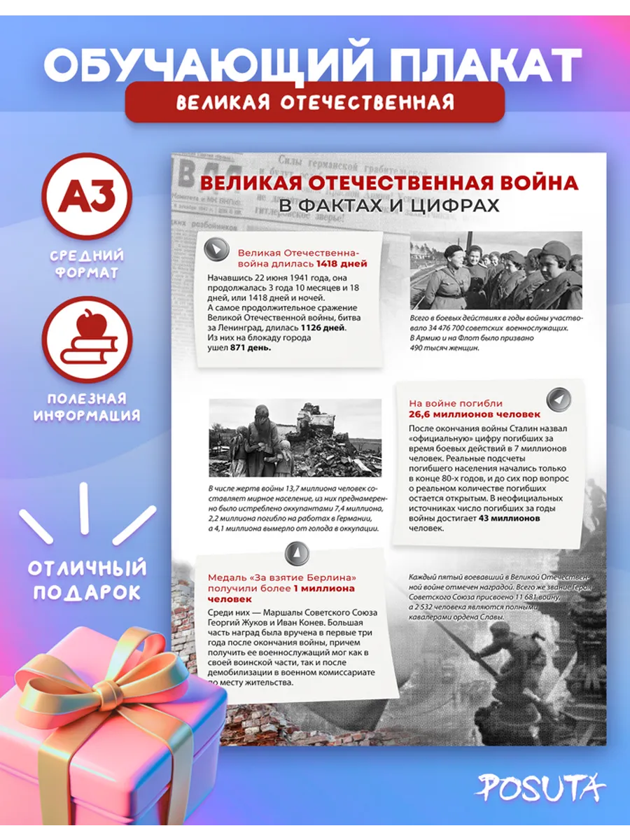Плакат День победы 9 мая оформление